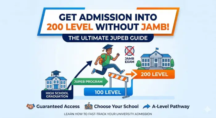The Ultimate JUPEB Guide