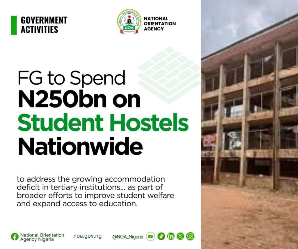 FG Approves N250bn For Student Hostel Construction Nationwide