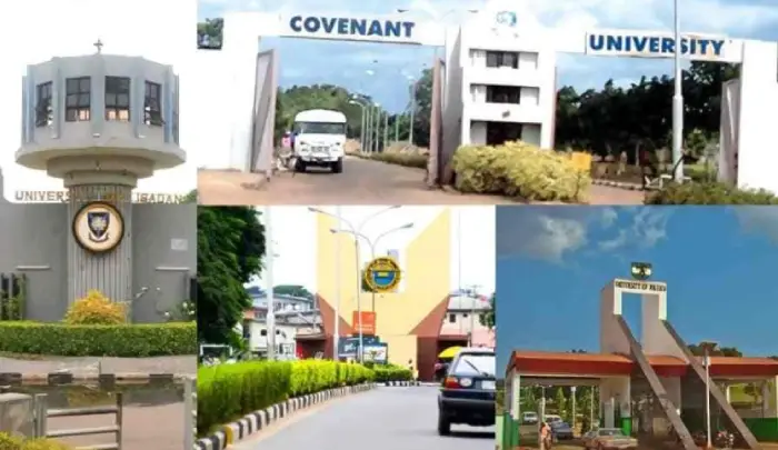 Federal, State, and Private Universities in Nigeria
